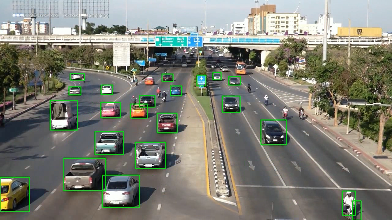 UrbanFlow-AI Traffic Management